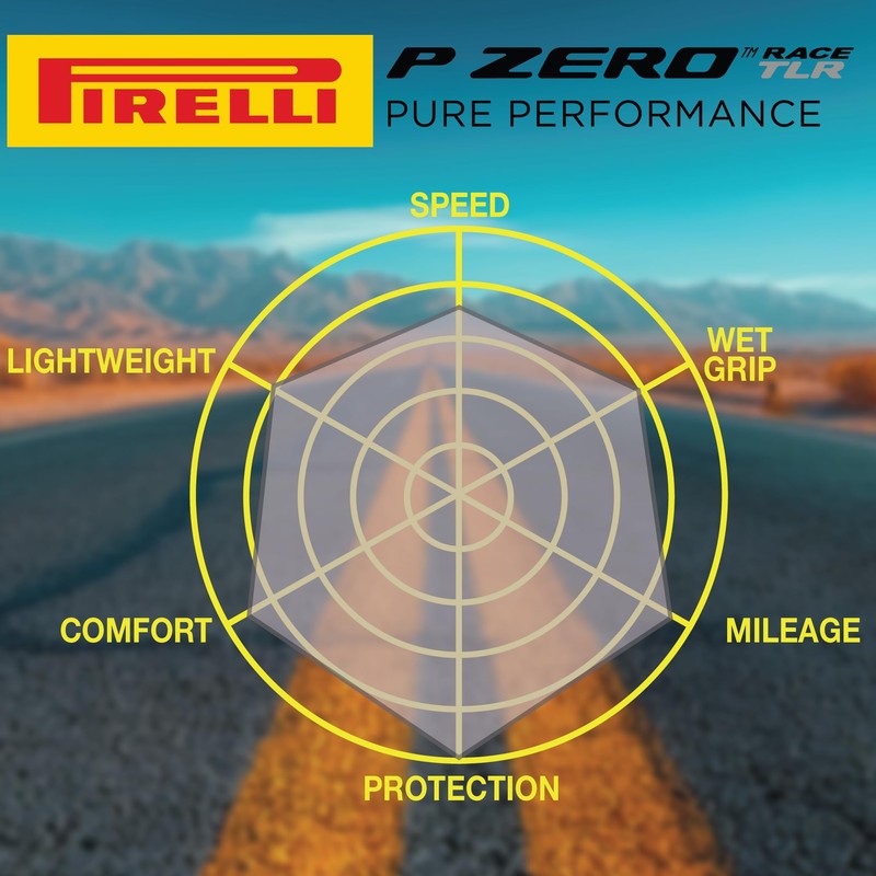 Pirelli P-Zero Race Folding Road Bike Tyre, Tubeless Ready TLR,