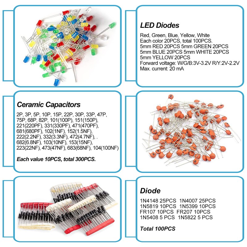 MELIFE 1400Pcs Basic Electronics Component Assortment Kit, Electrolytic Capacitor, Ceramic