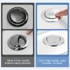 Favengo Toilet Flush Button, Dual Cistern Button, ABS Chrome-Plated Bathroom