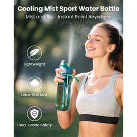 Sport Water Bottle with Misting & Drinking - Large BPA-Free, Leak-Proof, Silicone Spout Cover & 2-in-1 Mist N'Sip Function Reusable Plastic for Gym,School,Camp,Travel,Outdoor,Kids - Morden Blue