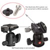Leftfoto Adapter arca Swiss to manfrotto rc2 Converter Tripod Head