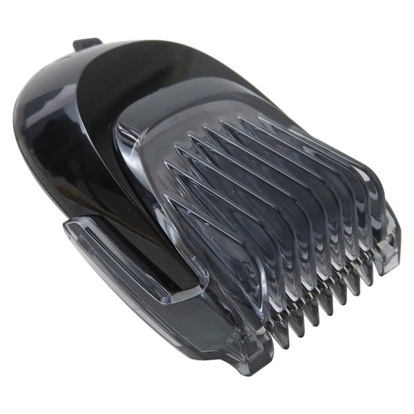 2025 Version Model RQ111 RQ10/RQ11/RQ12/RQ32 Shaver Trimmer Blade Cutter+Comb Cover