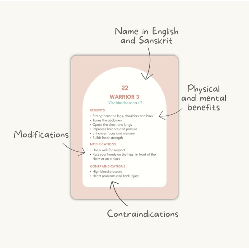Holistic Atelier Yoga Asanas Card Deck with 70 Cards with
