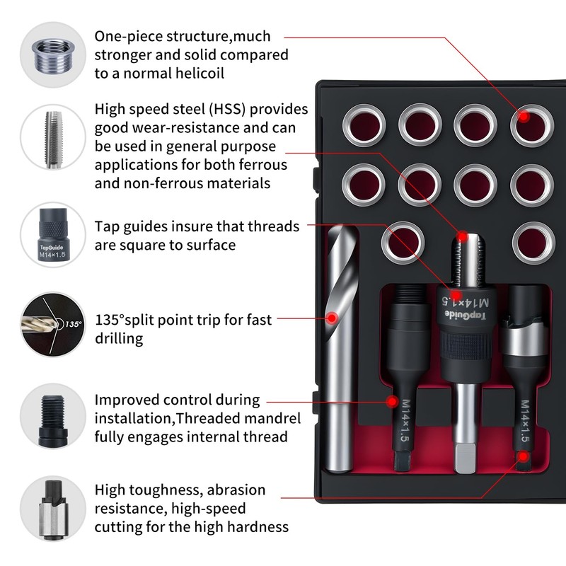 SENNMONN M14X1.5 Thread Repair Kit with Insert HSS Drill, Tap,