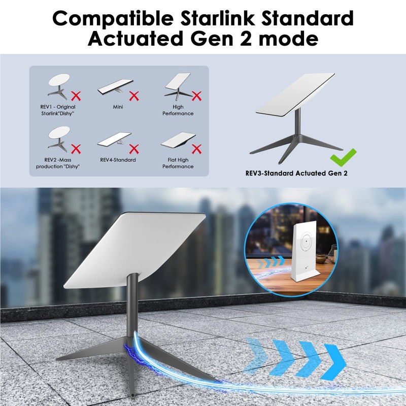 Dbilida Starlink Cable 75 FT, Gen 2 Rectangular Satellite Replacement,