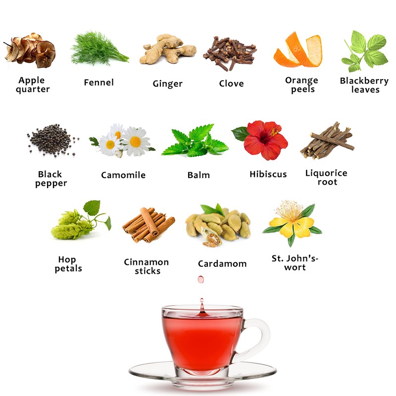 RELAX TEA - Night Time Tea - Stress & Anxiety