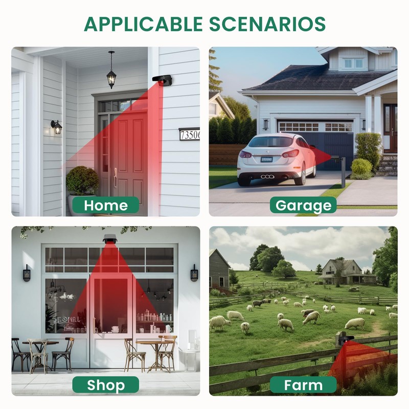 Wireless Driveway Alarm, Outdoor Weatherproof Motion Sensor & Detector with