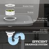 Outdoor Utility Sink 39 Inch, Deep Stainless Steel Sink, Free