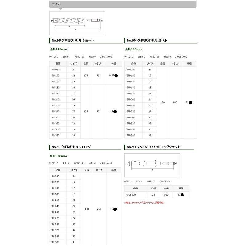 Star M 9S-320 Nail Cutting Drill Short 1.3 inches (32