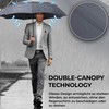 Umbrella Pocket Umbrella Storm Proof + Automatic Open/Close & Umbrella