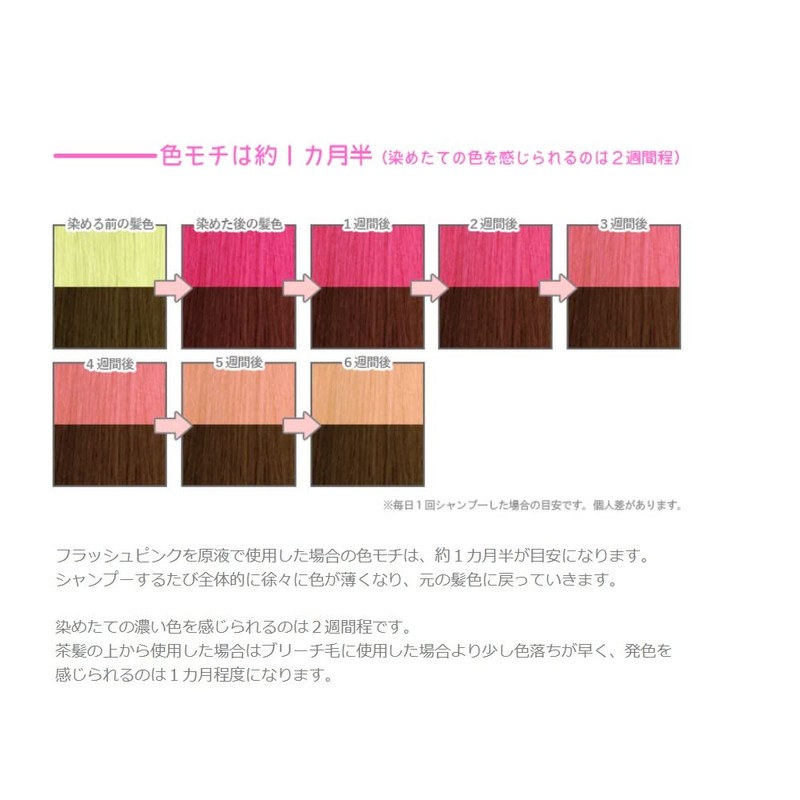 Ancels Color Treatment Butter 20g Flash Pink