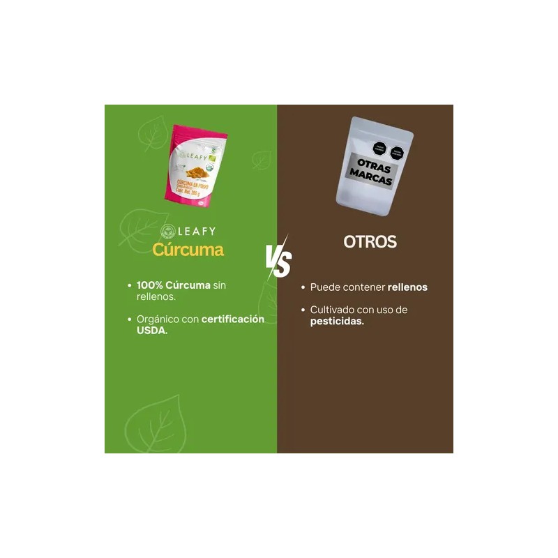 Cúrcuma En Polvo Superfood Leafy 200 Gr