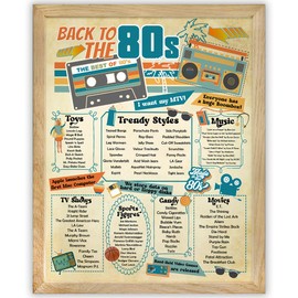 Back to the 80s Retro Poster Framed 11x14 Print-A Look Infographic Decoration - 1980s Era (Nineteen-Eighties) Cool and Hip Music, Trendy Style, Fashion, Iconic Toys, TV Shows, Famous Sports Figures