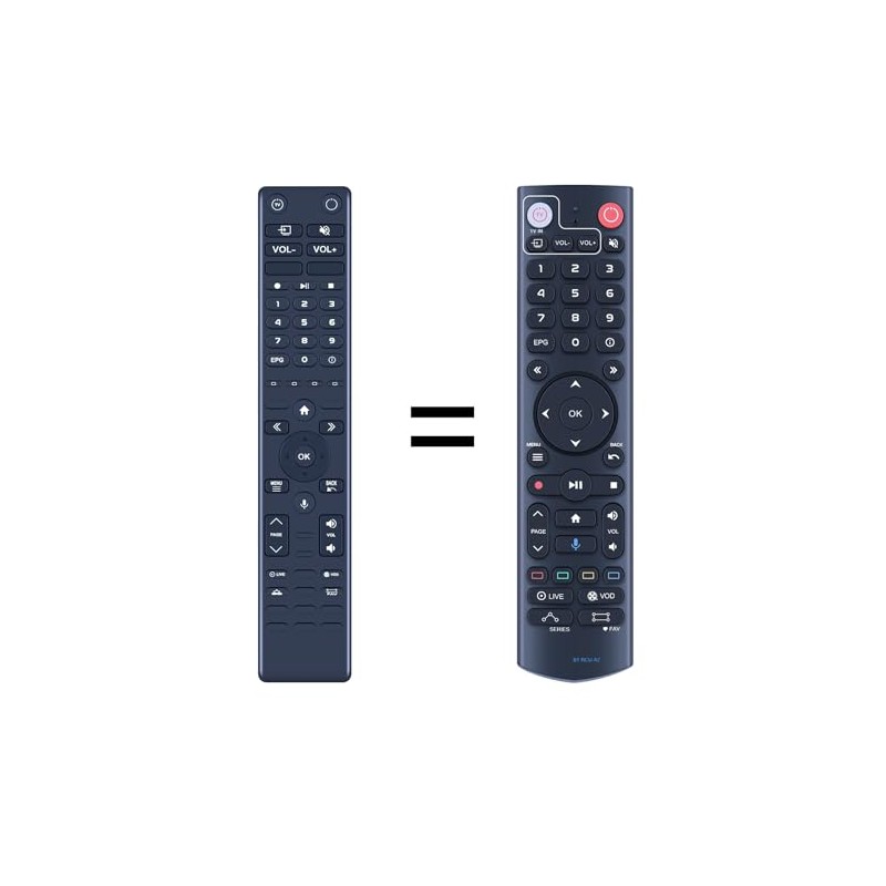 Replacement Remote Control for Xsarius RCU-A2 AVANT 2 / AVANT