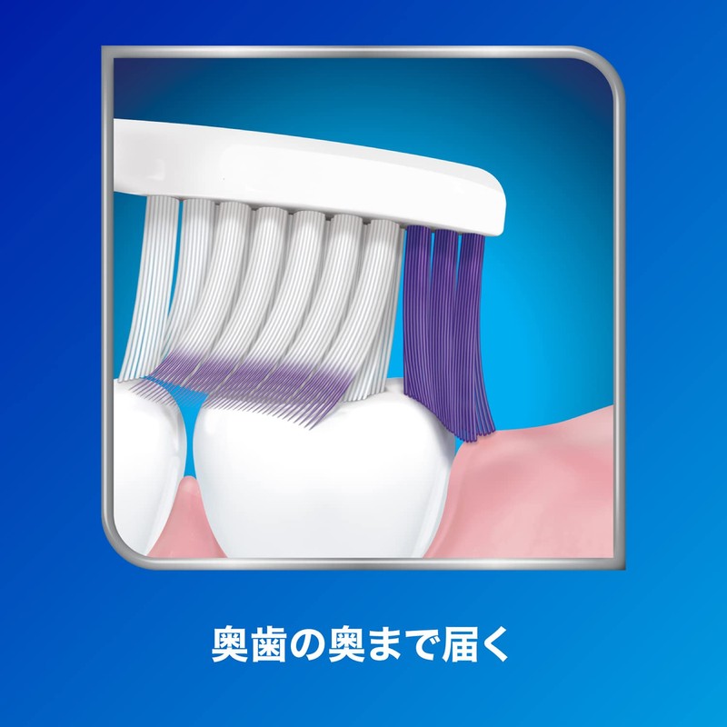 Schmidtect Gentle Perimeter Care Toothbrush 3D Fit Design, Thin and