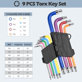 18Pcs Metric Hex Key Set, Allen Key Set with Color Coding and Torque Handle 1.5-10mm, Anti-Slip Long Ball End Hex Wrench Set, for Disassembly and Maintenance of Mechanical Equipment Vehicles