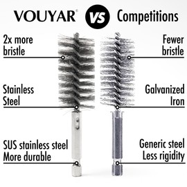 Vouyar 6pcs Copper Tube Pipe Cleaner, 1/2” 3/4” 1” Pipe Cleaning Brush Set, Stainless Steel Wire Bore Brushes for Power Drill, 1/4 Inch Hex Shank