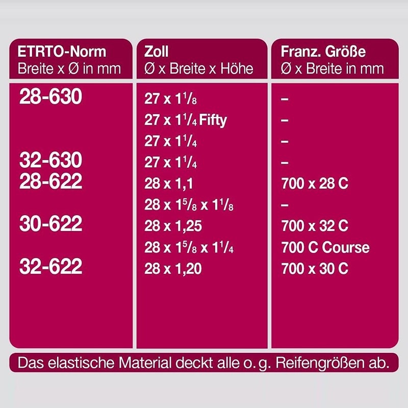 fischer Bike Air 20 dV Narrow Puncture Resistant Black