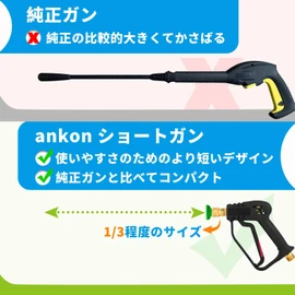 ankon Short Gun, Karcher Short Gun, Brass, High Pressure Washing Short Gun, Karcher Nozzle, High Pressure Washer Gun Nozzle, Car Washer, Short Gun, High Pressure, Karcher K Series, K2, K3, K4, K5, K6, K7, JTK, M22, 14mm Karcher Adapter, 5 Pcs 1/4" Quick 