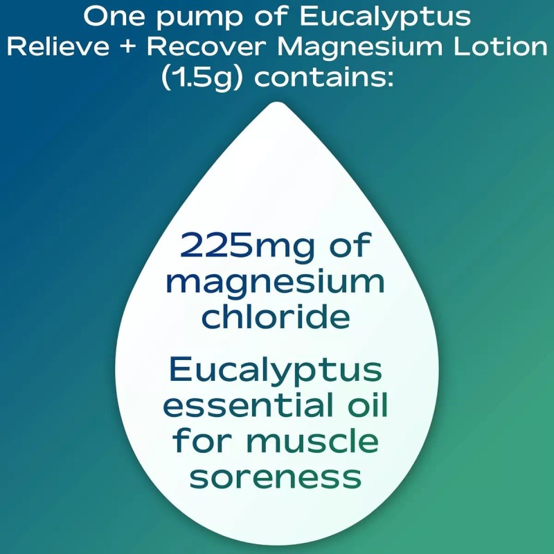 Nfuse Loción Corporal De Magnesio Aceites Eucalipto Y Mentol