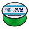 Reaction Tackle Reaction Tackle Braided Fishing Line - 8 Strand