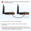 RX Only, Wireless HDMI Extender Receiver, Up to 1 TX