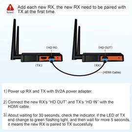 RX Only, Wireless HDMI Extender Receiver, Up to 1 TX to 4 RX Connections, Max Line-of-Sight Transmission Distance 1 TX to 1 RX (250m), 1 TX to 2 RX (230m), 1 TX to 3 RX (210m), 1 TX to 4 RX (190m)