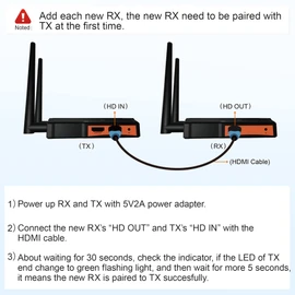 RX Only, Wireless HDMI Extender Receiver, Up to 1 TX to 4 RX Connections, Max Line-of-Sight Transmission Distance 1 TX to 1 RX (250m), 1 TX to 2 RX (230m), 1 TX to 3 RX (210m), 1 TX to 4 RX (190m)