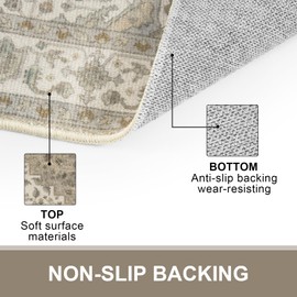 Collive Washable Indoor Door Mat, Non Slip Retro Entryway Rug 24" x 36" Doormat Low-Pile Entrance Rug Distressed Front Door Mat, Welcome Mats Floor Mat Doormats for Kitchen Bathroom Home