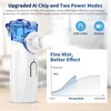 Portable Nebulizer - Nebulizer Machine for Adults and Kids Travel