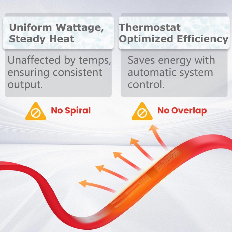 YeloDeer Heat Trace for Pipe Freeze Protection, Water Pipe Heat