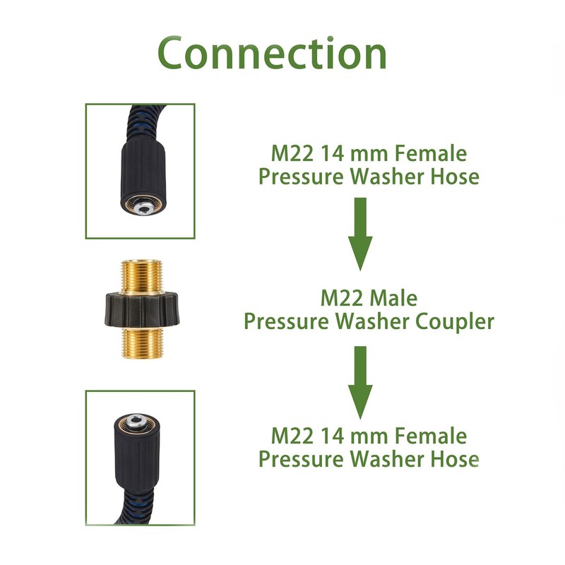 Maxmoral Pressure Washer Hose Quick Couplings M22 Metric Male Connector