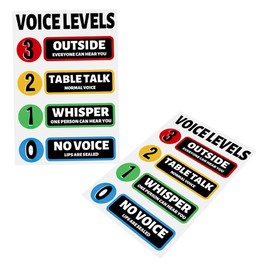 LALAFINA 2 Sets Classroom Noise Level Charts Voice Level Wall Decoration for School Easy to Clean Vibrant Colors Versatile Classroom Rules Sign