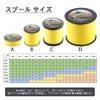 HERCULES Fade-Resistant Braided PE Fishing Line, 4 Strands, Long Casts,