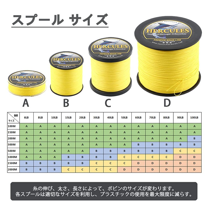 HERCULES Fade-Resistant Braided PE Fishing Line, 4 Strands, Long Casts,