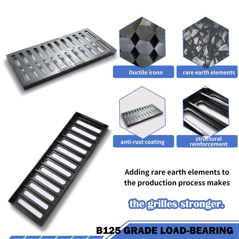Cast Iron Drain Grate,17.2 * 8in Outdoor Drain Cover, B125