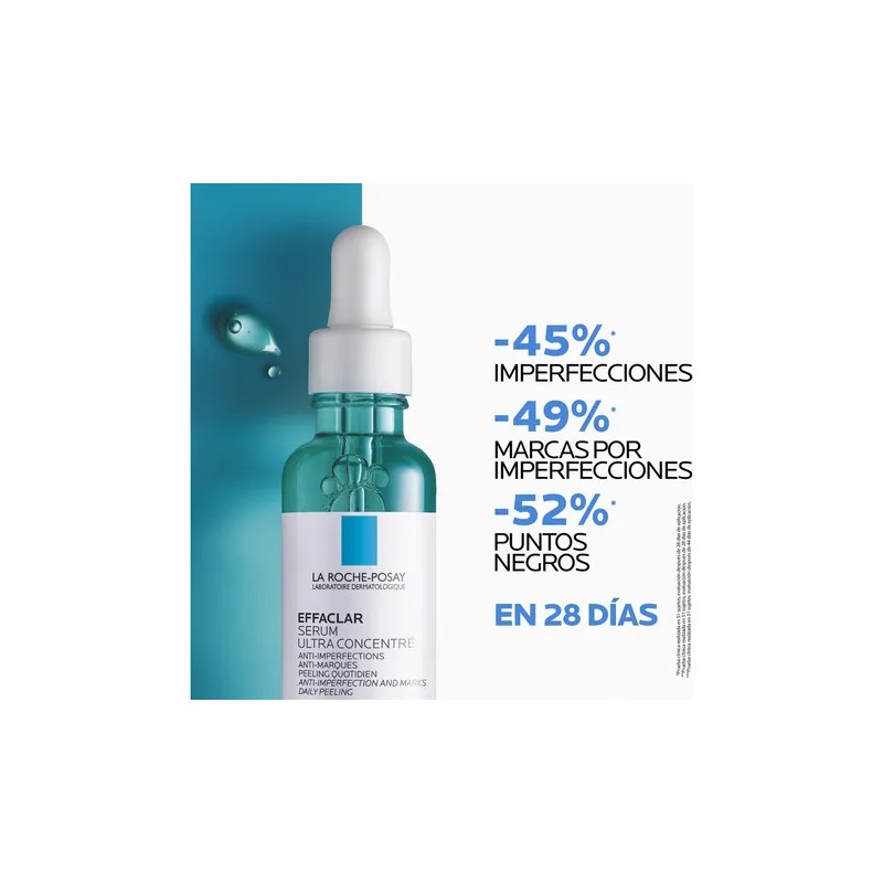 La Roche-Posay Effaclar Sérum Ultra Concentrado | Control de Imperfecciones