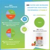 E Annatto Tocotrienols Deltagold 300mg Vitamin E Tocotrienols Supplements Softgel