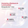Sérum Facial con NAD+ EGF y Colágeno para Rostro y