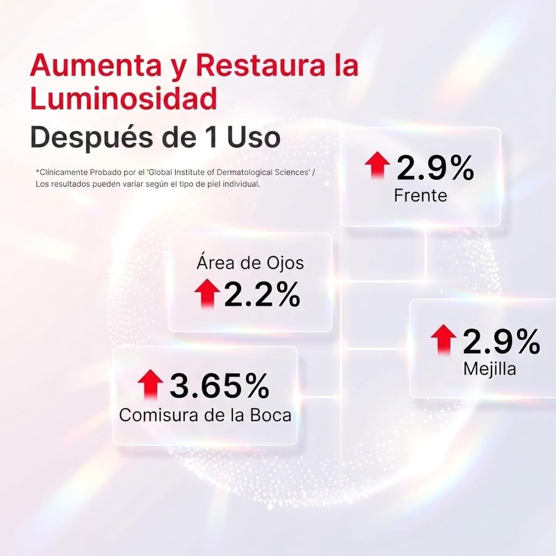 Sérum Facial con NAD+ EGF y Colágeno para Rostro y