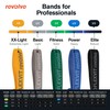 FLEXVIT Revolve - Super Band for Strength, Core and Mobility