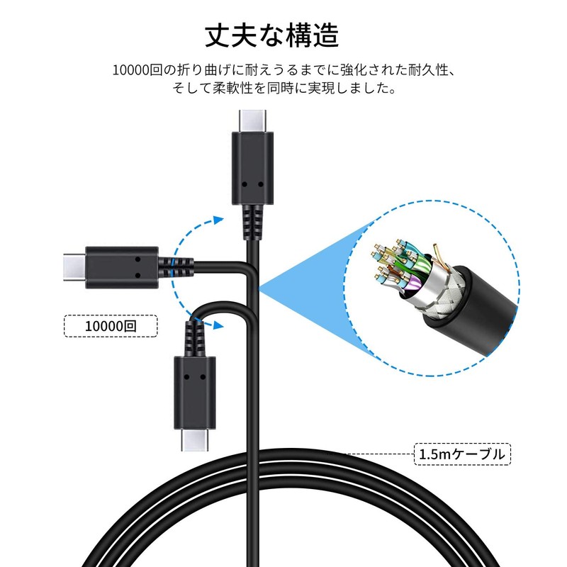 Switch AC Adapter, Charger, PD Standard, Fast Charging, TV Mode