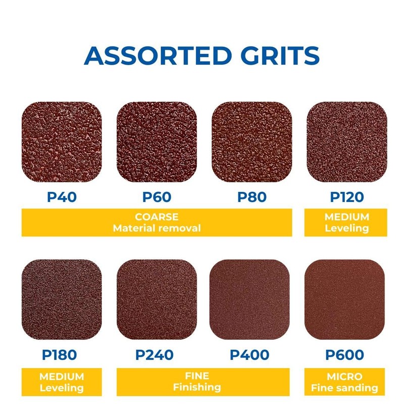 160 Pcs Detail Sanding Pads Multi Grits | 93mm Triangle