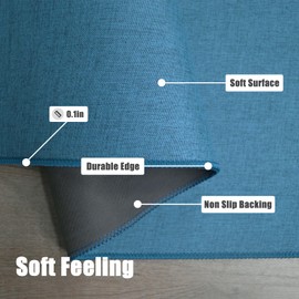 Yancorp 17"x48" Ultra Thin Door Mat Indoor Runner Very Thin Runner Rug Floor Mats Fit Under Door Extra Thin Blue Kitchen Runners Outdoor Bathroom Non Slip Washable