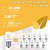 ZSSXOLED Microwave Oven Light Bulb E17 Base 3W 125V E17