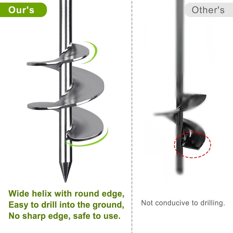 Insaga 24'' Fully Welded Ground Anchors Screw in, 3'' Wider