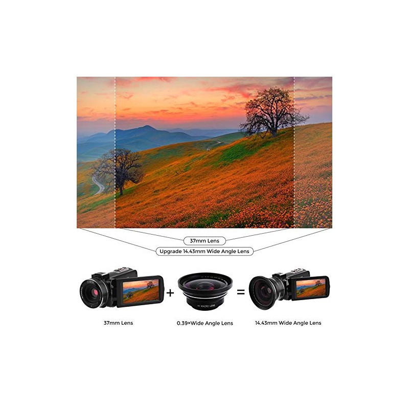 Dovhmoh Professional 37mm Macro + 72mm Wide Angle Lens for