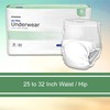 McKesson Ultra Underwear, Incontinence, Heavy Absorbency, Small, 88 Count