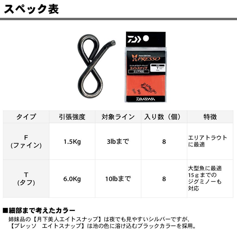 Daiwa Snap Presso Eight Snap T