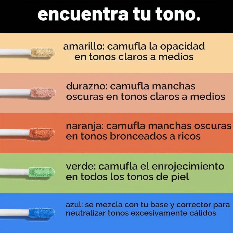 e.l.f. Camo Corrector Amarillo 84856 – Disimula rojeces y manchas